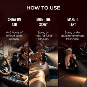 Step by step guide on applying One Hand Drive luxury car spray perfume