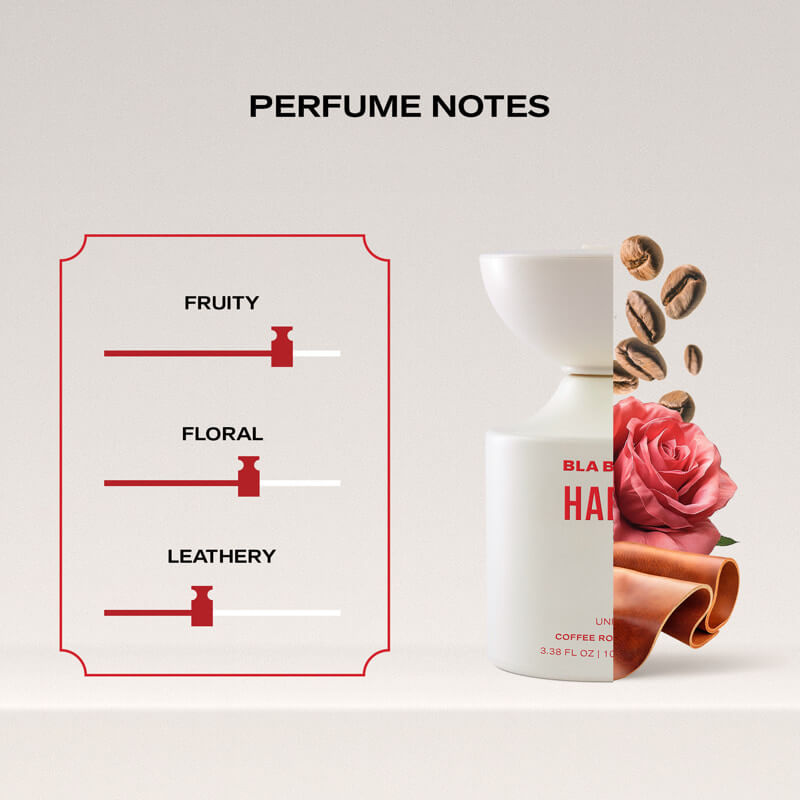 Perfume bottle with flavor notes and coffee beans on a light gray background