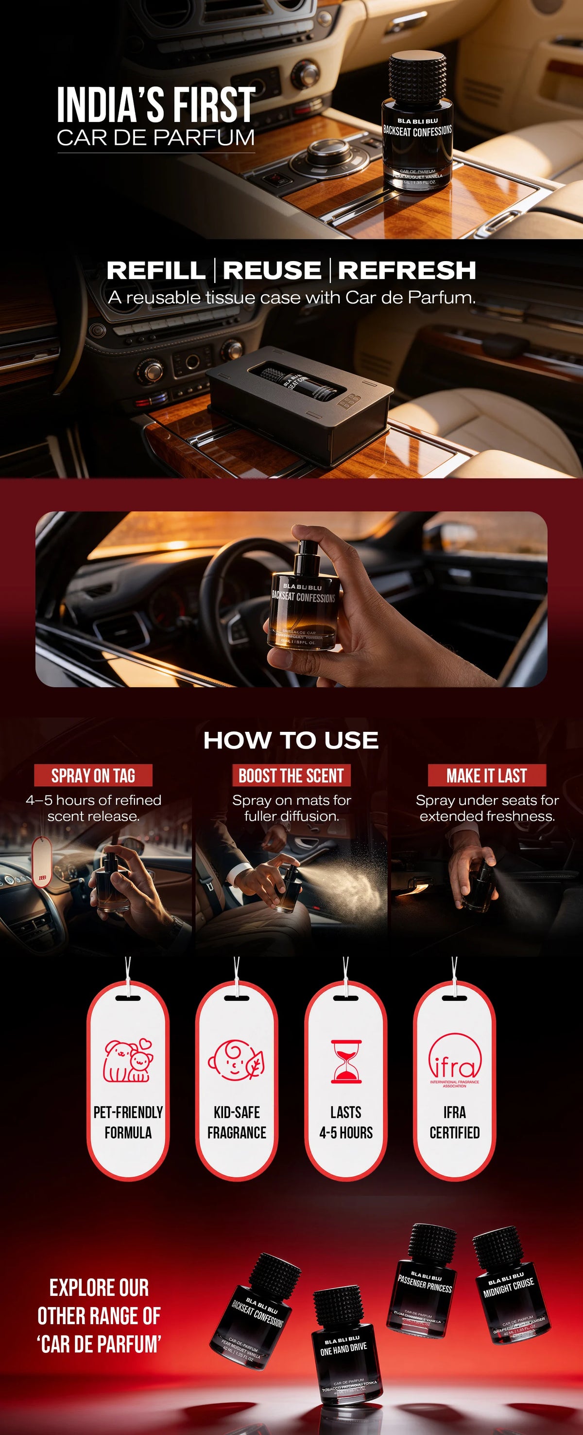 Responsive Image