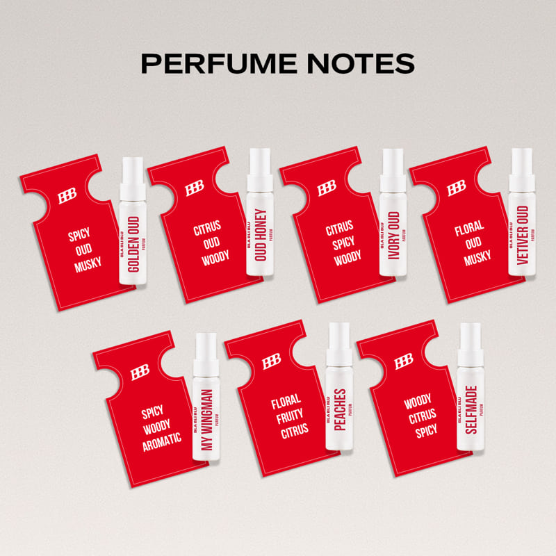 Bla Bli Blu Ultimate Experience Set- 14 Unique Fragrances