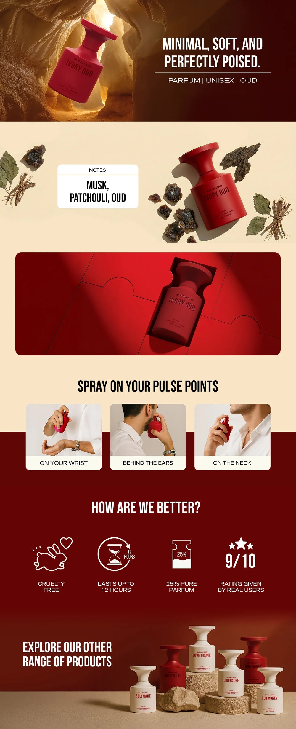Responsive Image