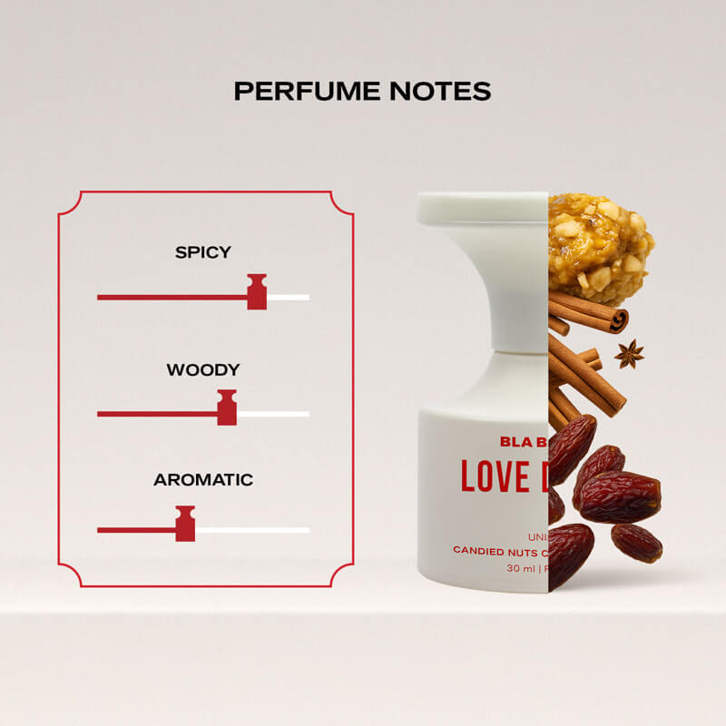 Love Drunk - 30ml