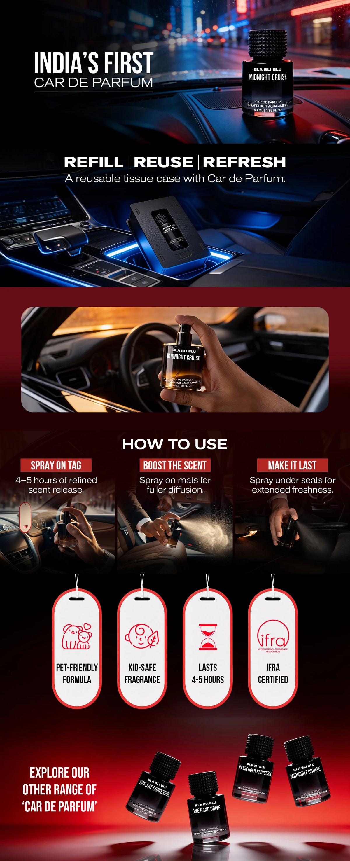 Responsive Image