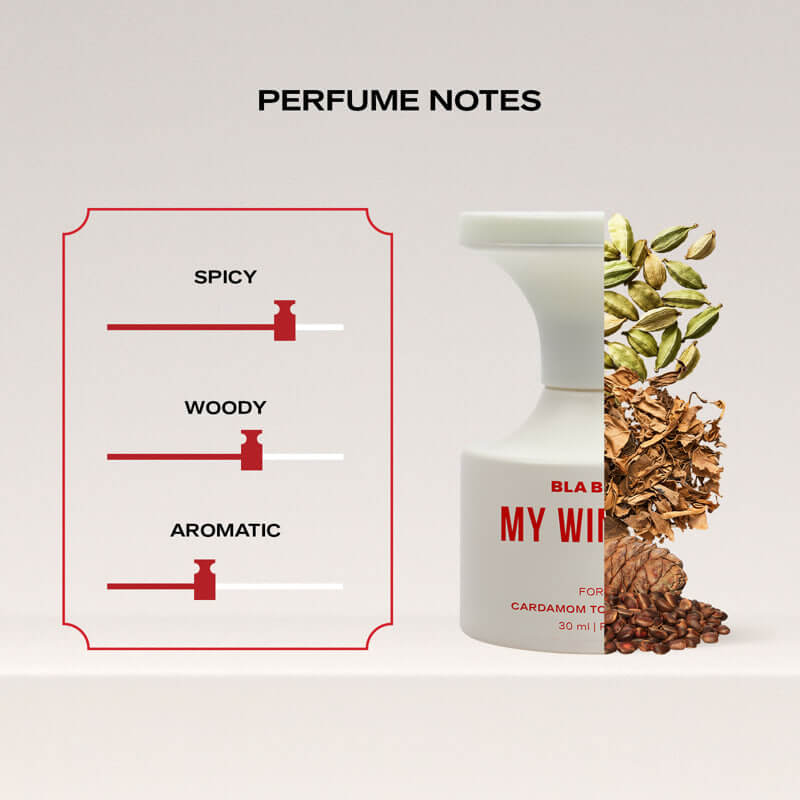 My Wingman  - 30ml