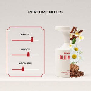 Old Money Perfume bottle with floral elements and perfume notes on a light gray background