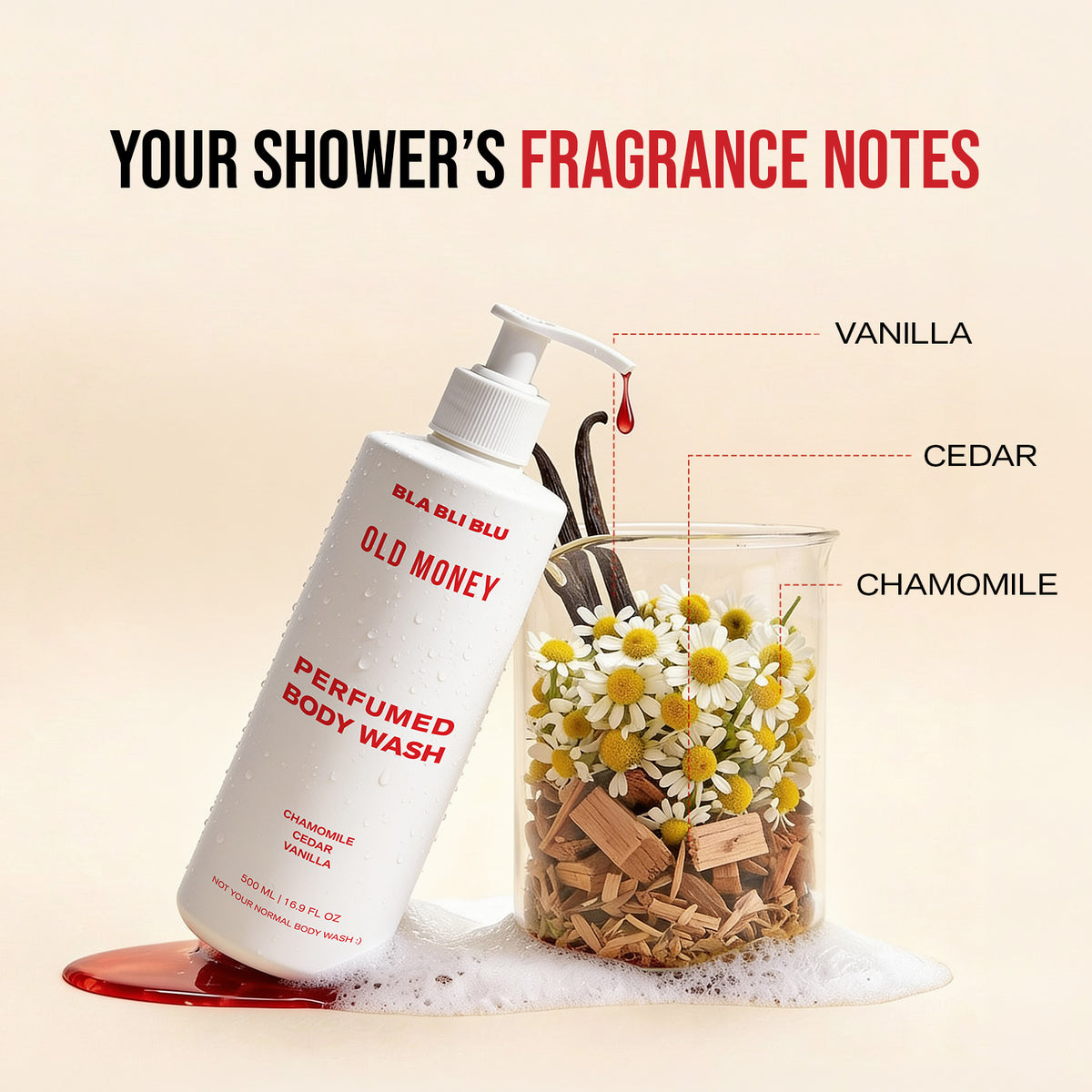Old Money Body Wash | 500ML