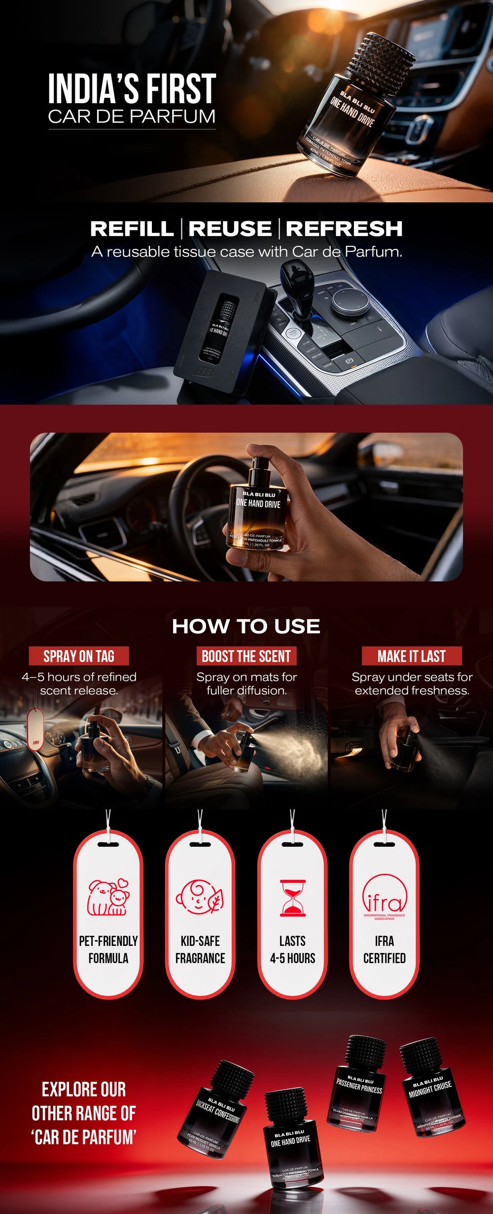 Responsive Image