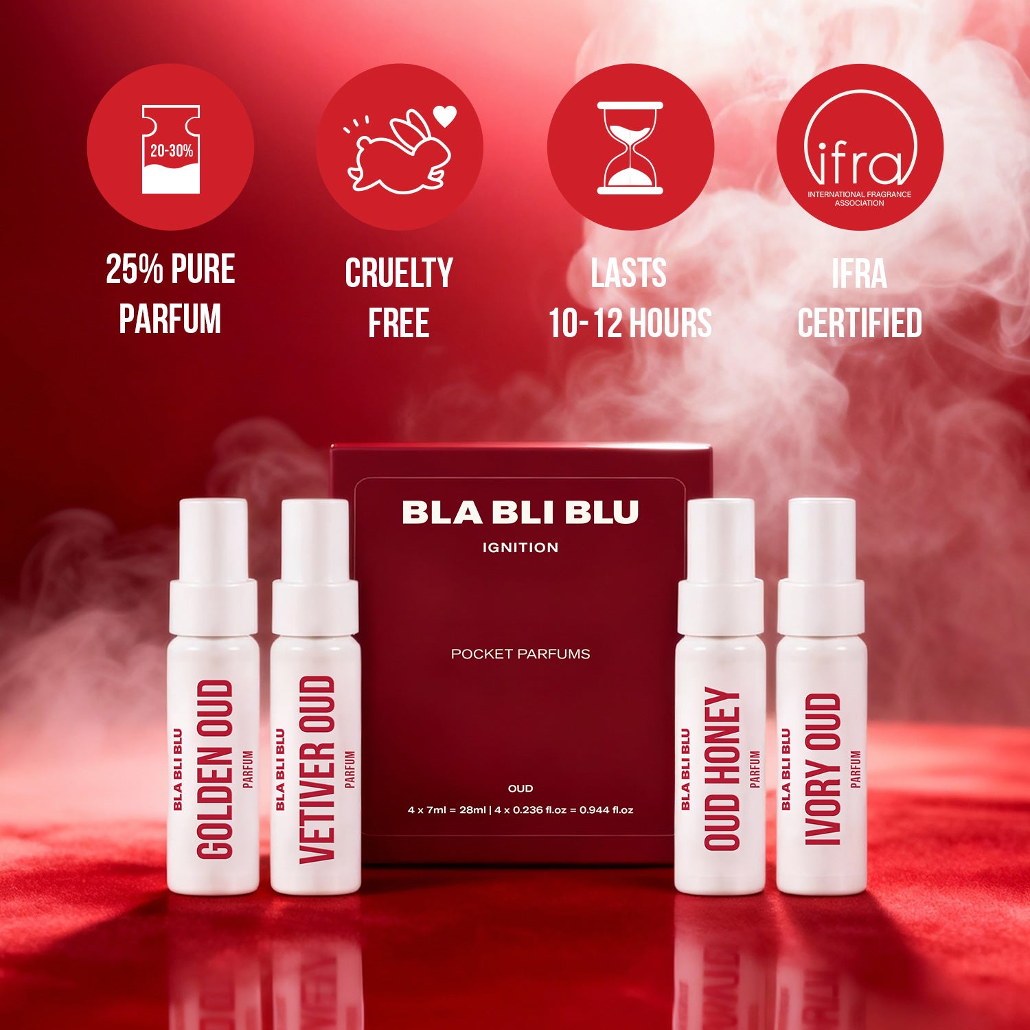 BLABLIBLU Travel Pack of 4 perfumes