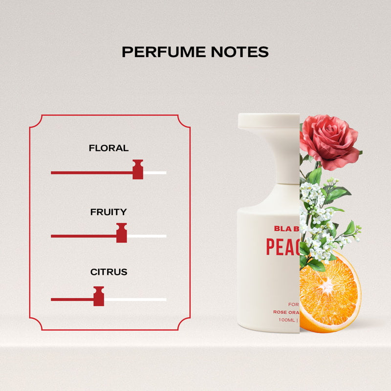 Peaches - 100ml
