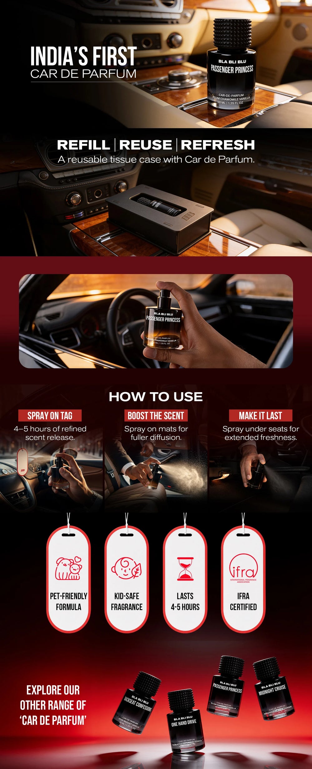 Responsive Image