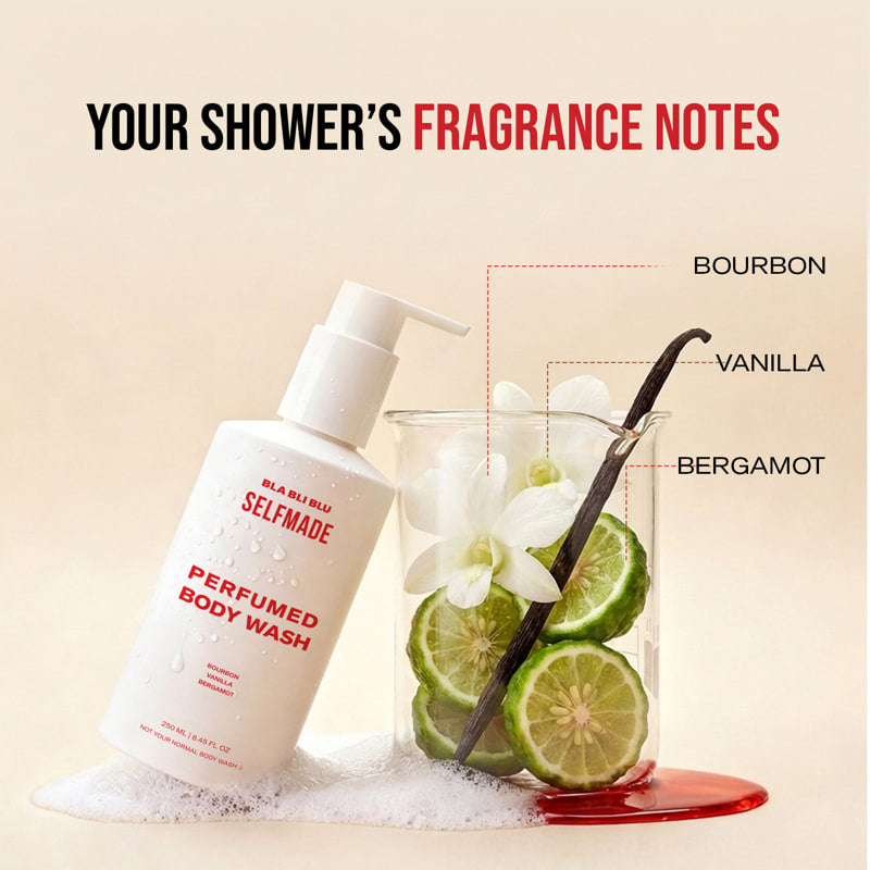 Perfumed body wash bottle with a glass of lime, vanilla bean, and flowers labeled.