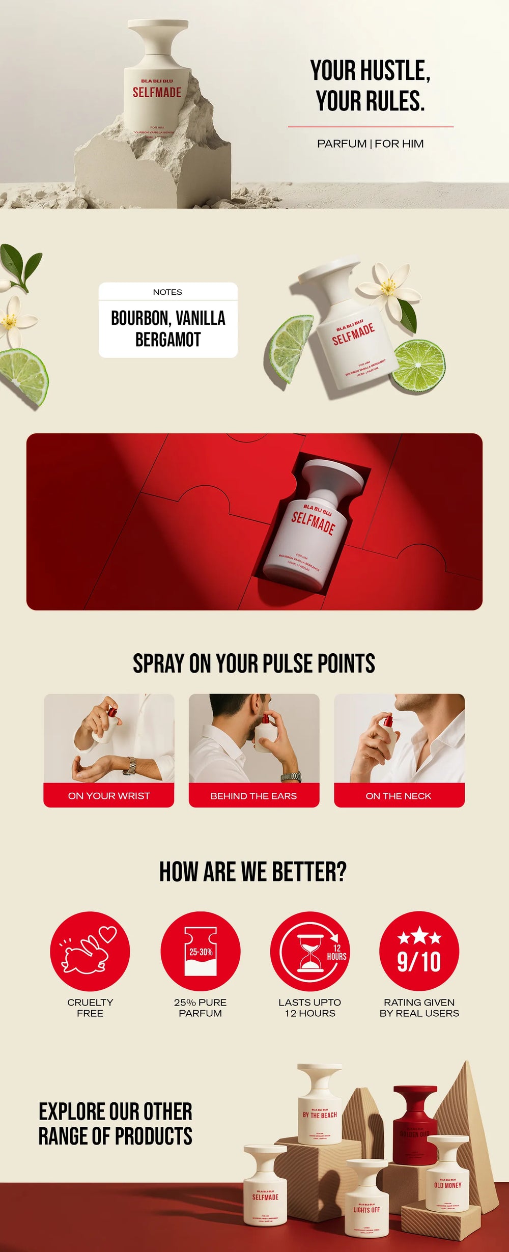 Responsive Image