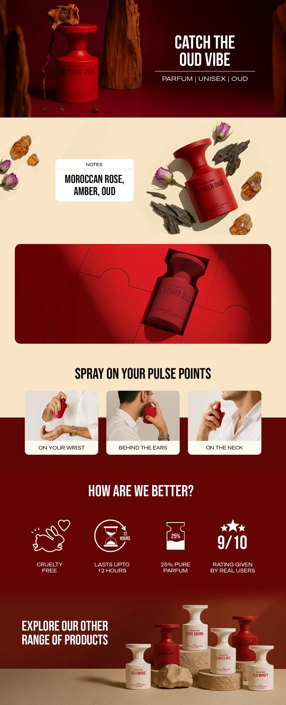 Responsive Image