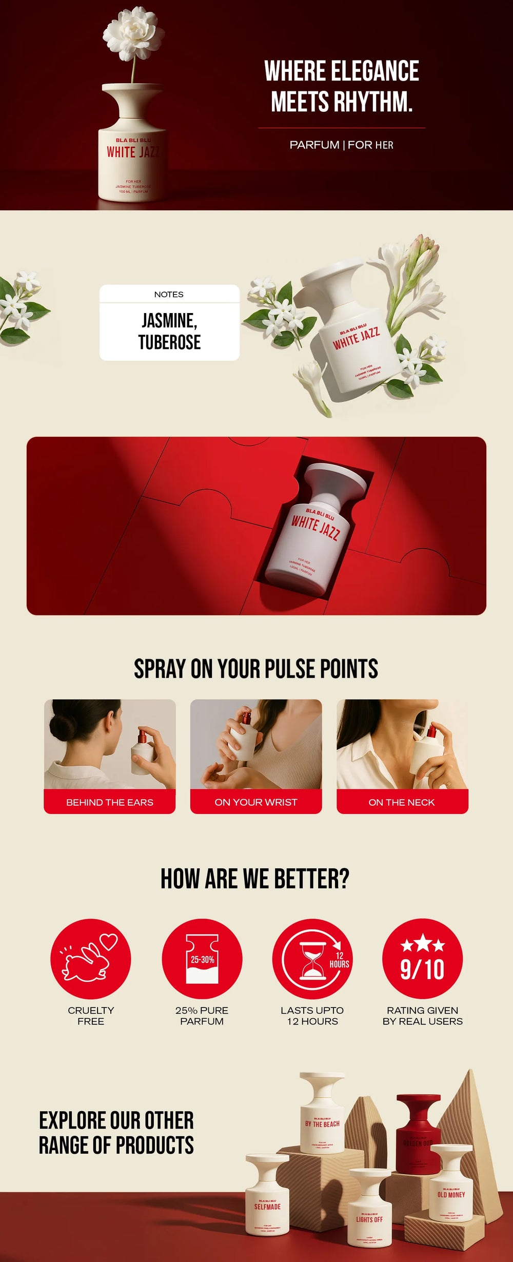 Responsive Image